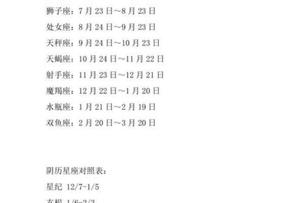 2月2日是什么星座