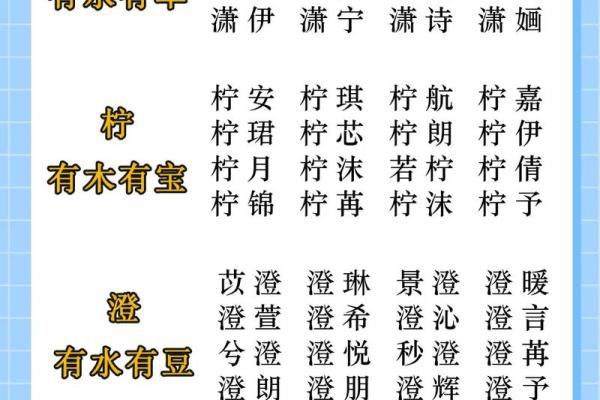 2月份出生的属兔女孩起什么名字好姓名