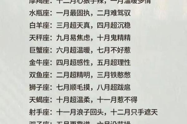 七月是什么星座