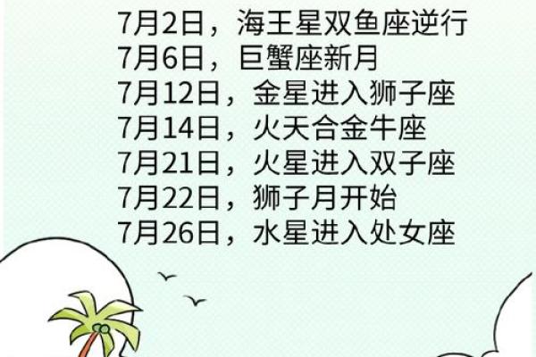 七月是什么星座