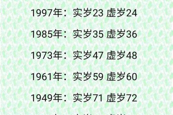 子时出生的属牛男孩如何起名姓名