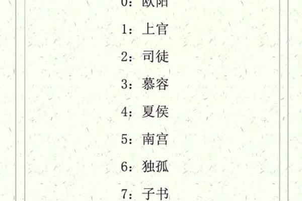 姓名加星座配对 姓名星座配对下载？