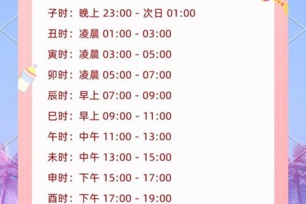 2019年3月31号巳时出生的男孩要怎么起名字姓名