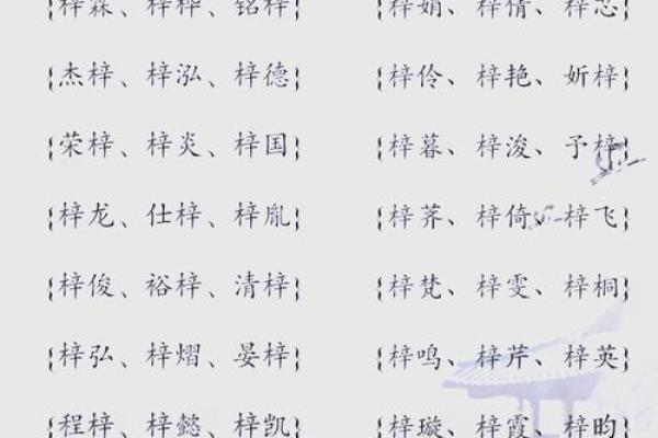 农历四月牛宝宝取名技巧,起名吉祥字分享姓名