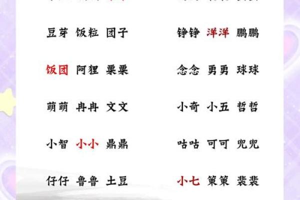 农历四月牛宝宝取名技巧,起名吉祥字分享姓名